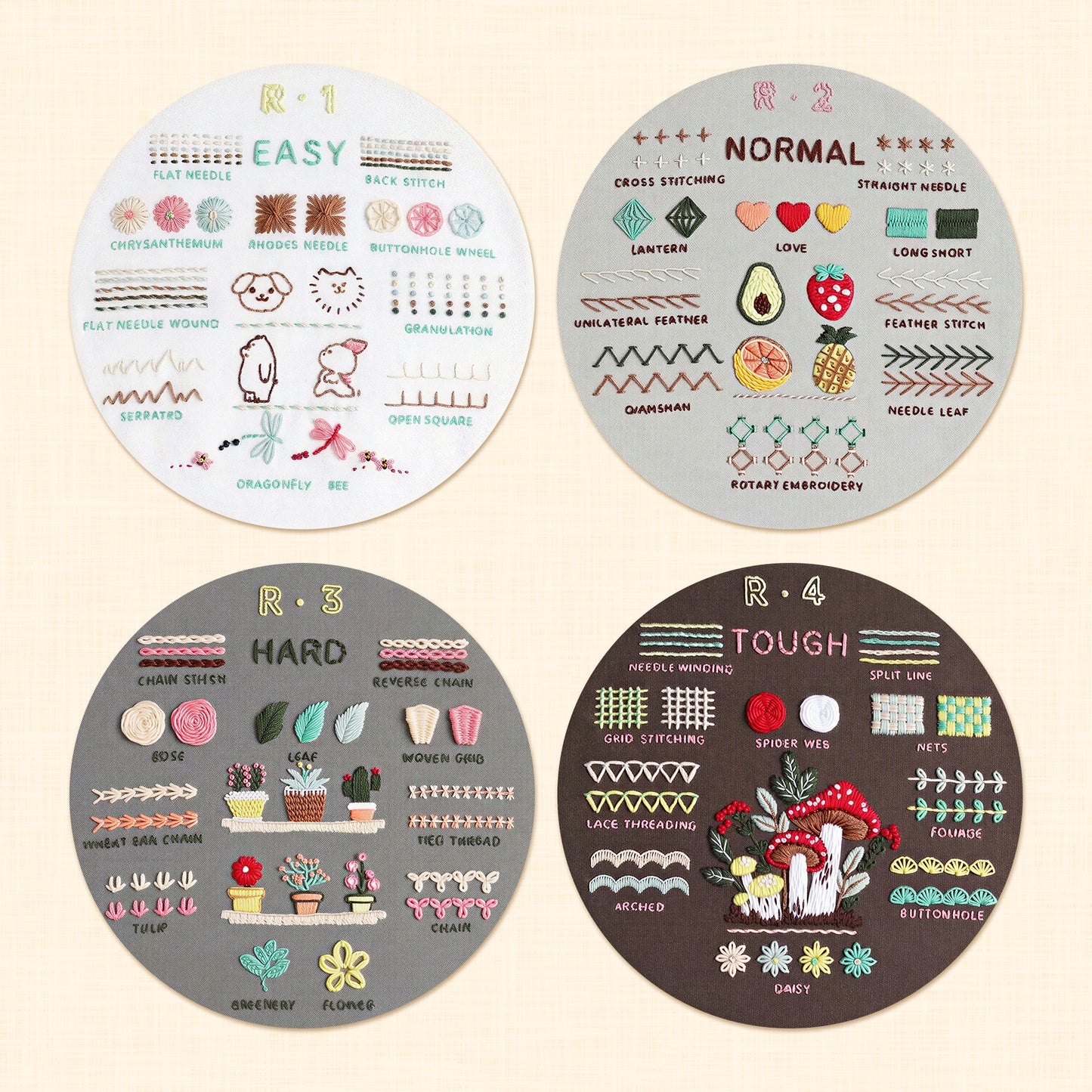 Beginner Embroidery Craft Kit
