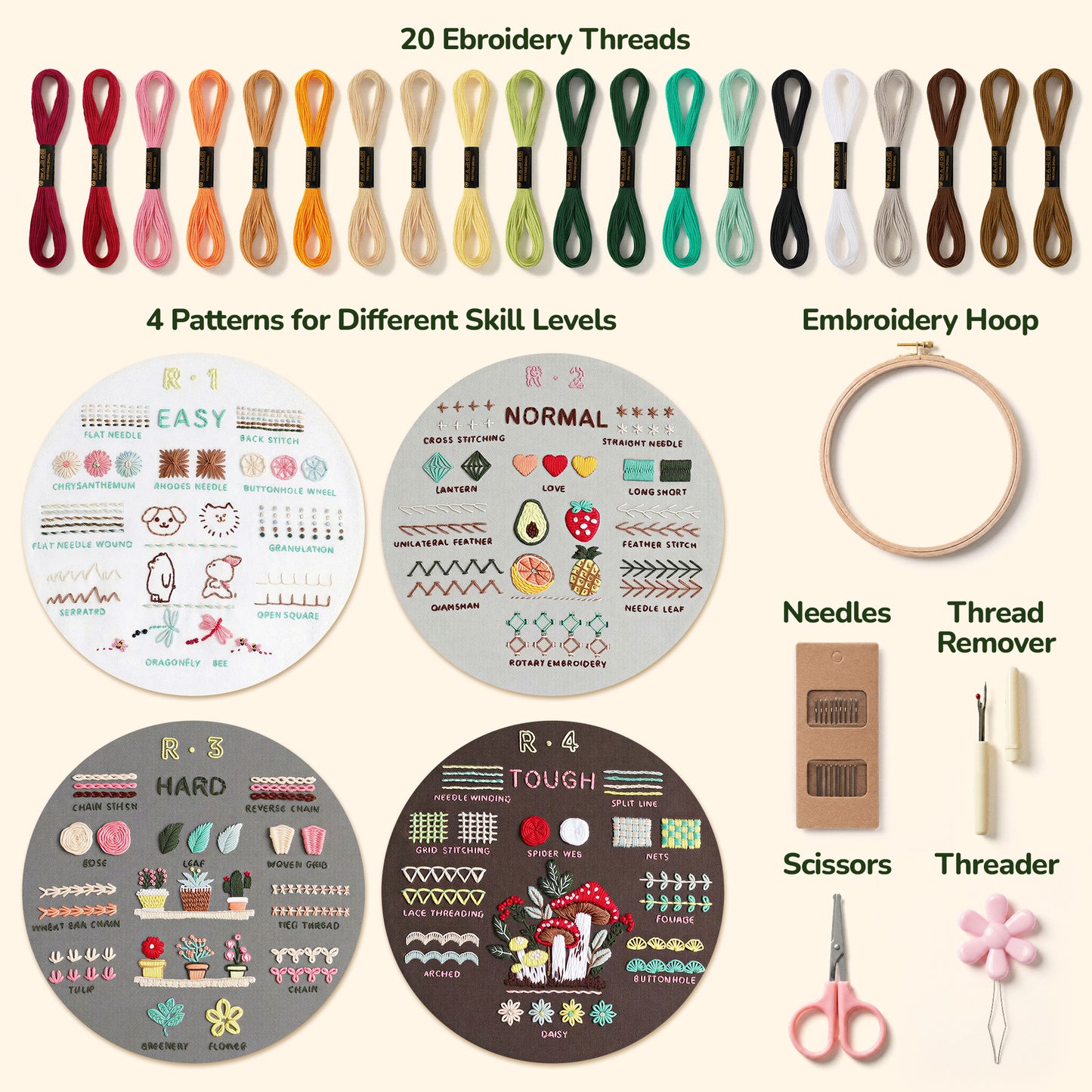 Beginner Embroidery Craft Kit